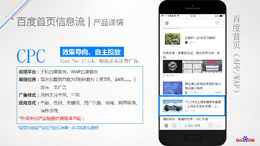 競(jìng)價(jià)產(chǎn)品指南